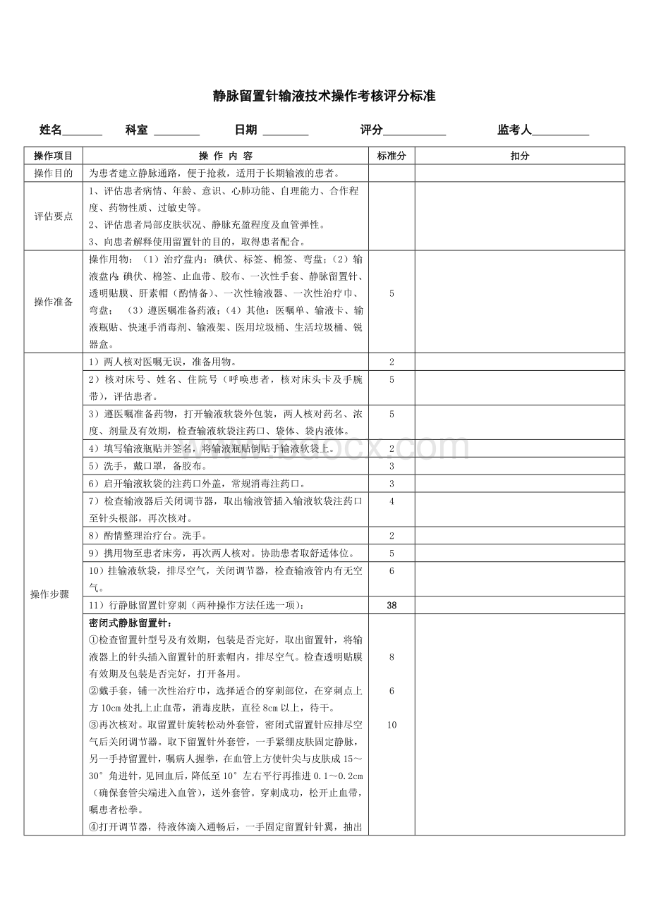 静脉留置针操作考核评分标准_精品文档.doc