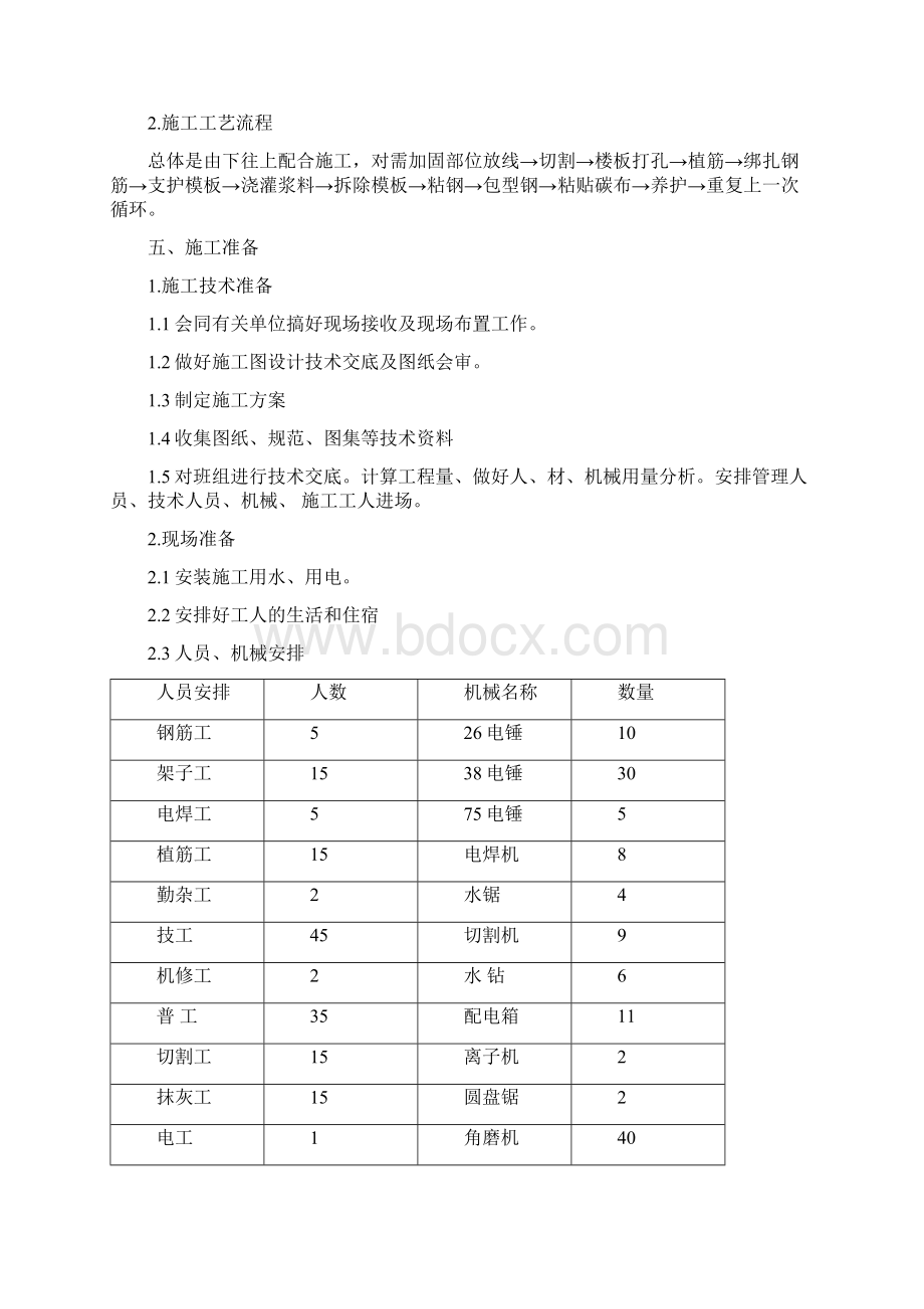 最新版加固改造工程项目施工设计样板Word文档下载推荐.docx_第3页