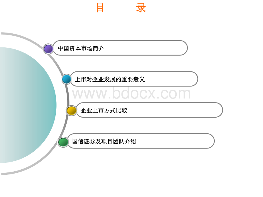 企业改制上市基本路线图PPT文件格式下载.ppt_第2页