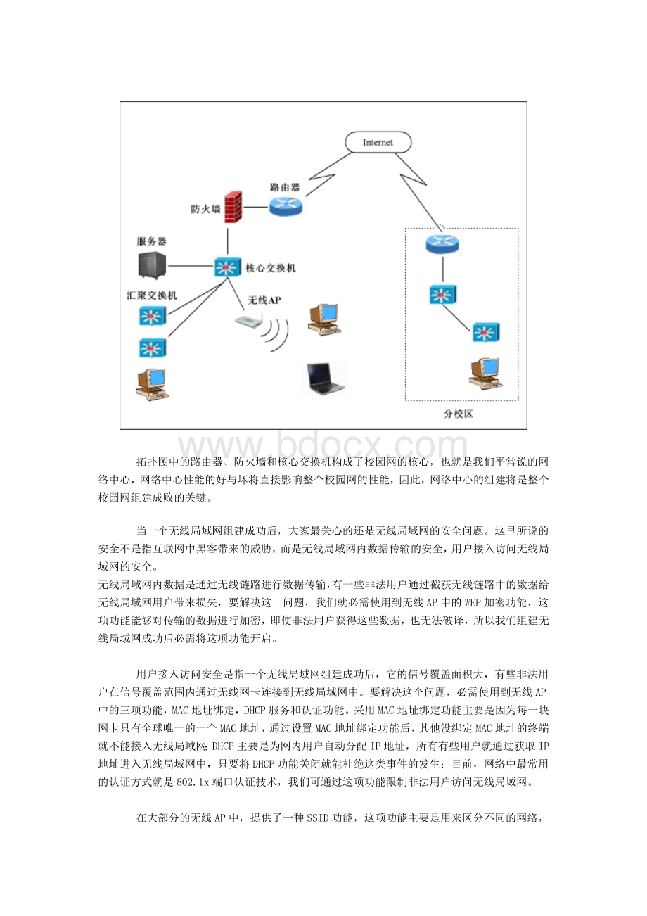 校园网络综合组建方案.doc_第2页