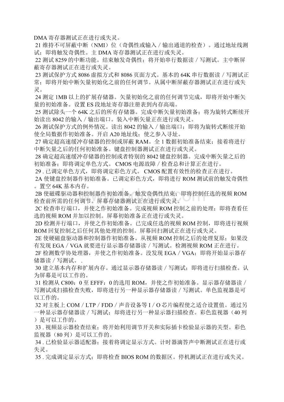 主板故障代码含义速查表.docx_第3页