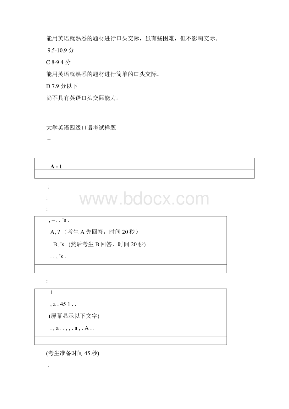 大学英语四级口语考试试题构成及评分标准.docx_第2页