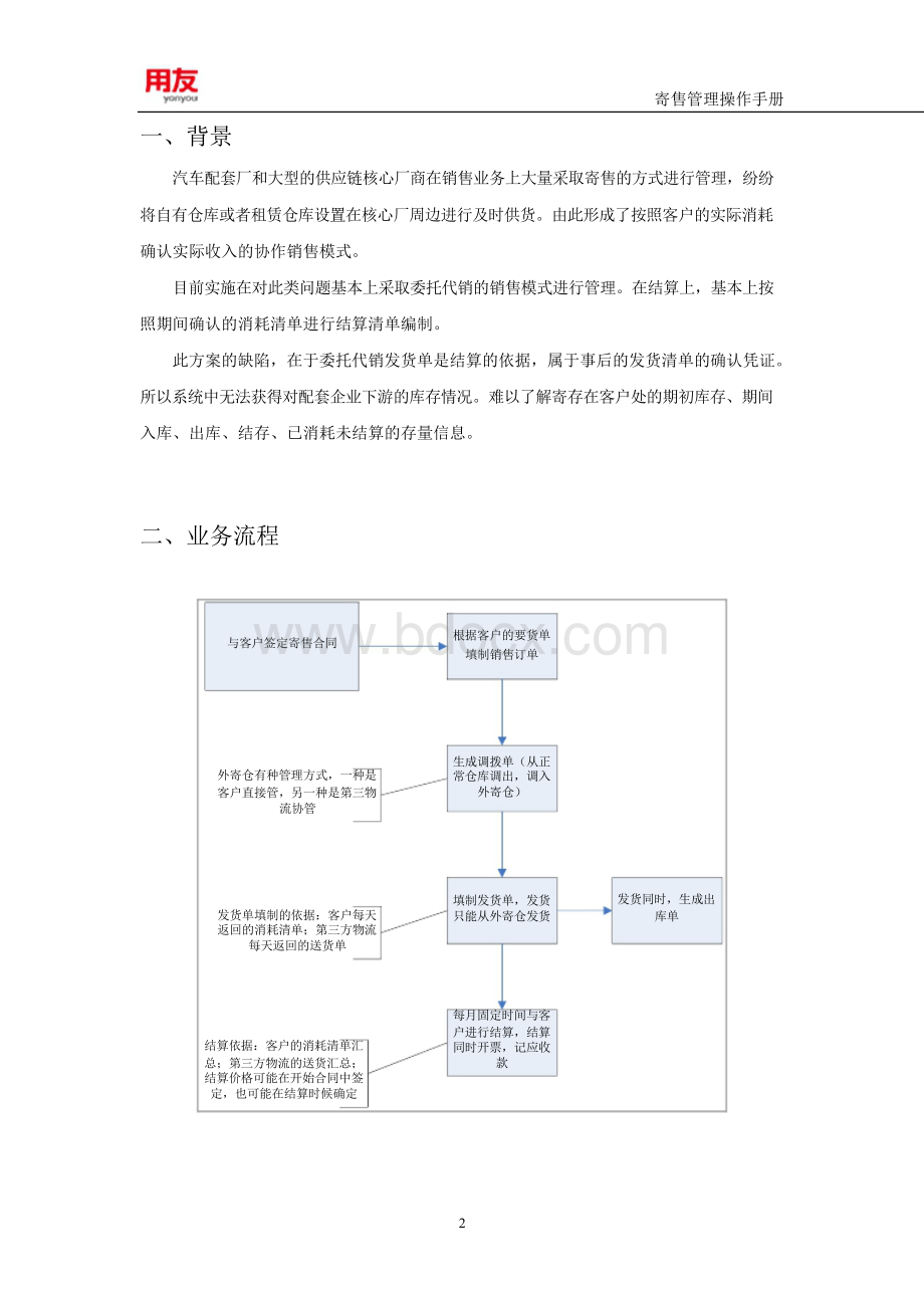 用友U8汽车行业寄售管理操作手册Word文档格式.docx_第2页