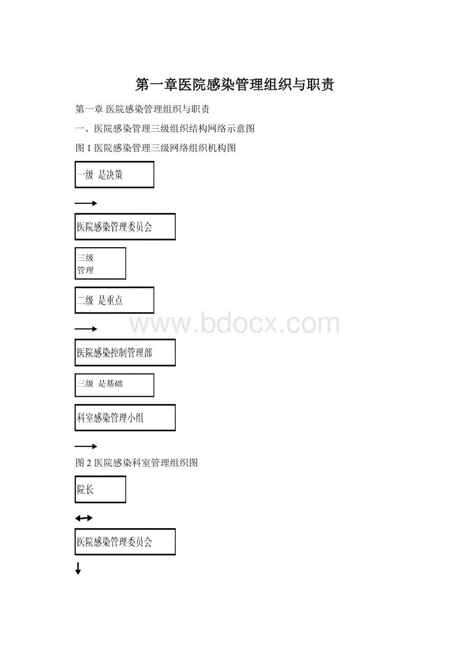 第一章医院感染管理组织与职责文档格式.docx