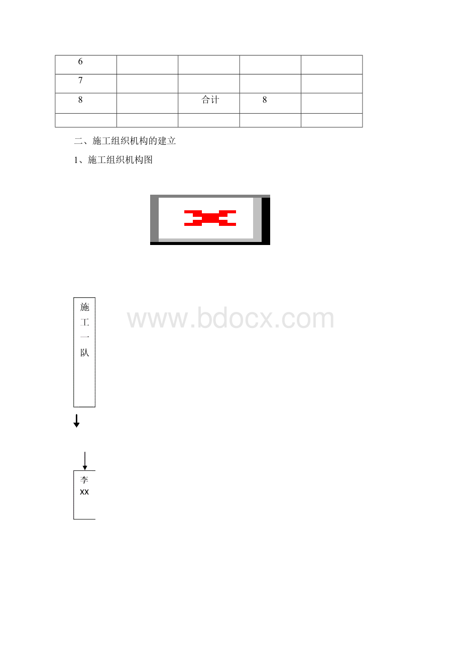 通信工程管道施工组织设计 2Word格式.docx_第2页