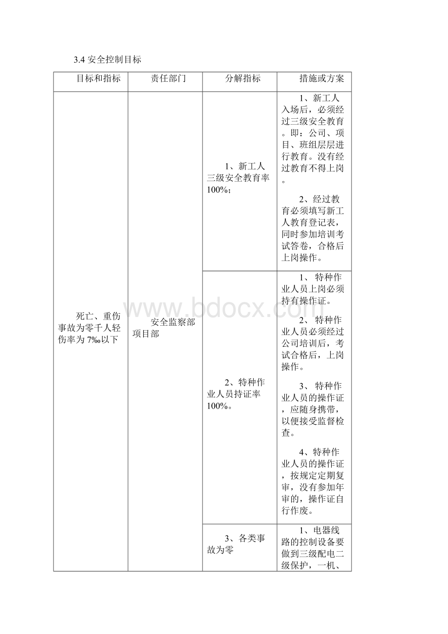 通信设备工程施工组织设计文档格式.docx_第2页