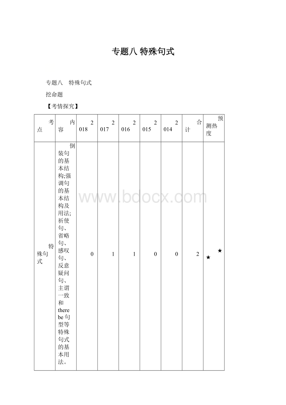 专题八 特殊句式Word格式.docx