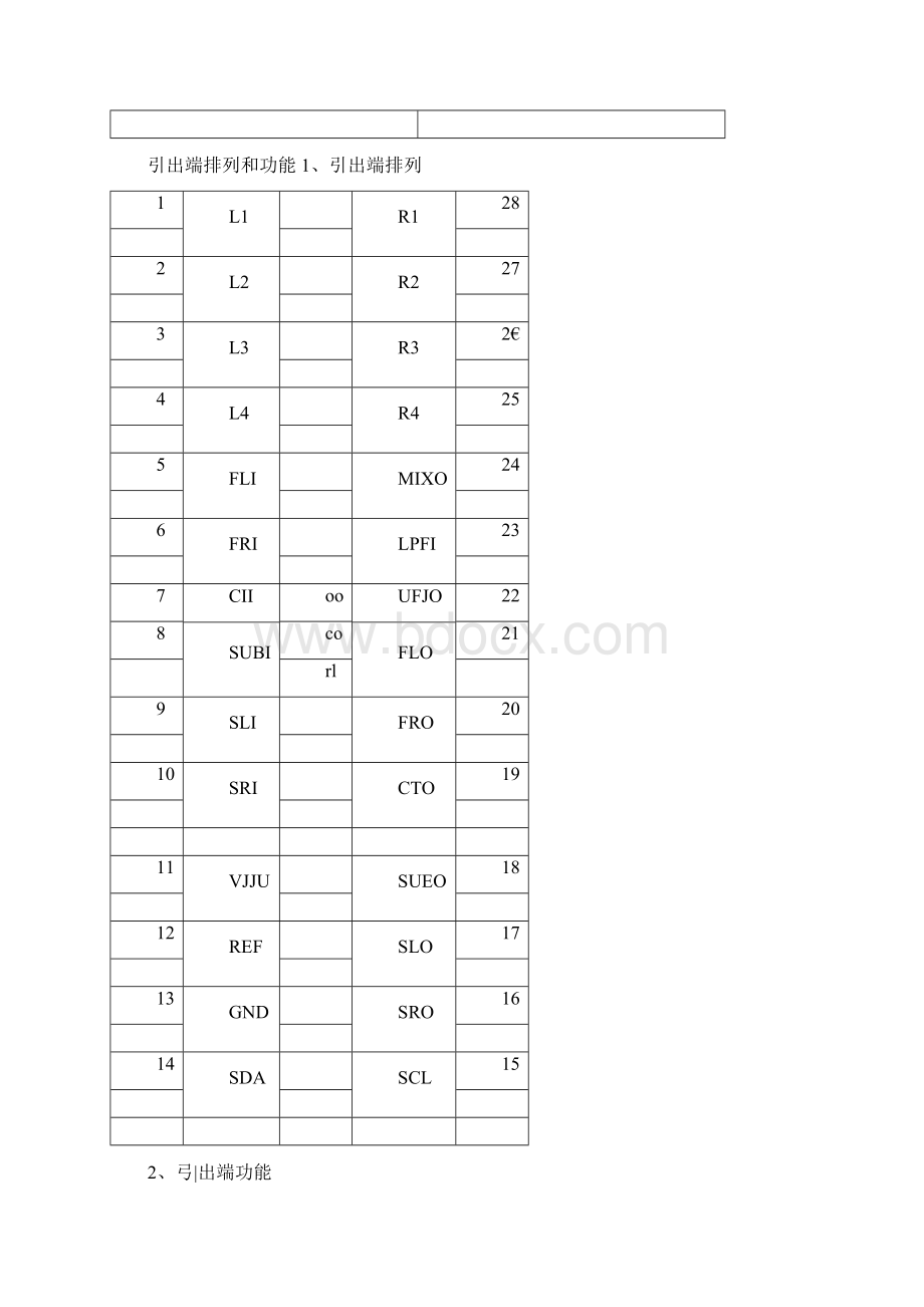 AX2358产品应用中文说明书Word文档下载推荐.docx_第2页