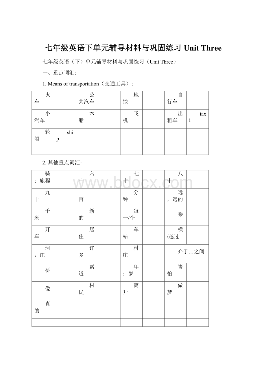 七年级英语下单元辅导材料与巩固练习Unit Three.docx