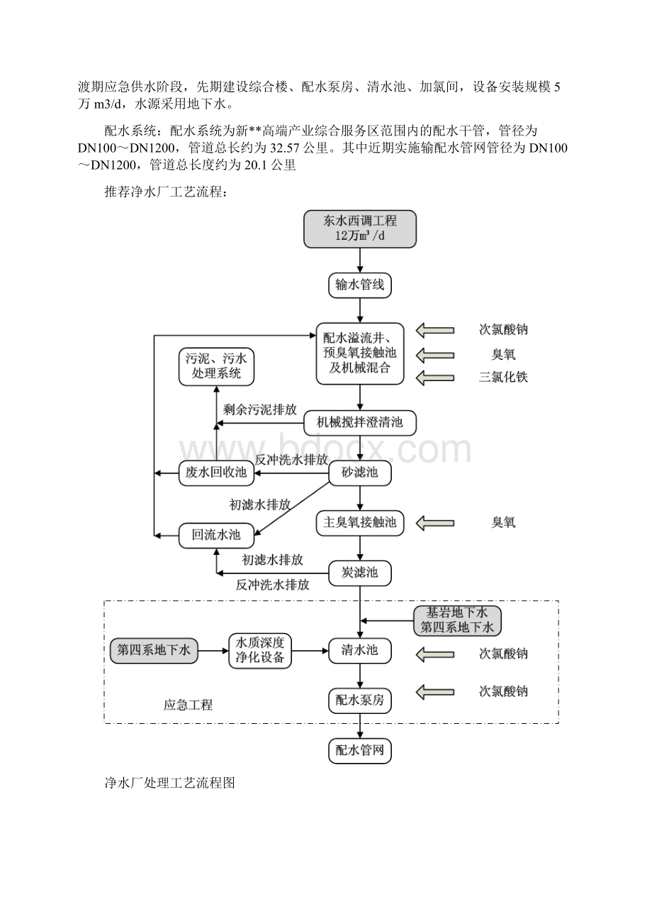 水厂工程项目建议书.docx_第3页