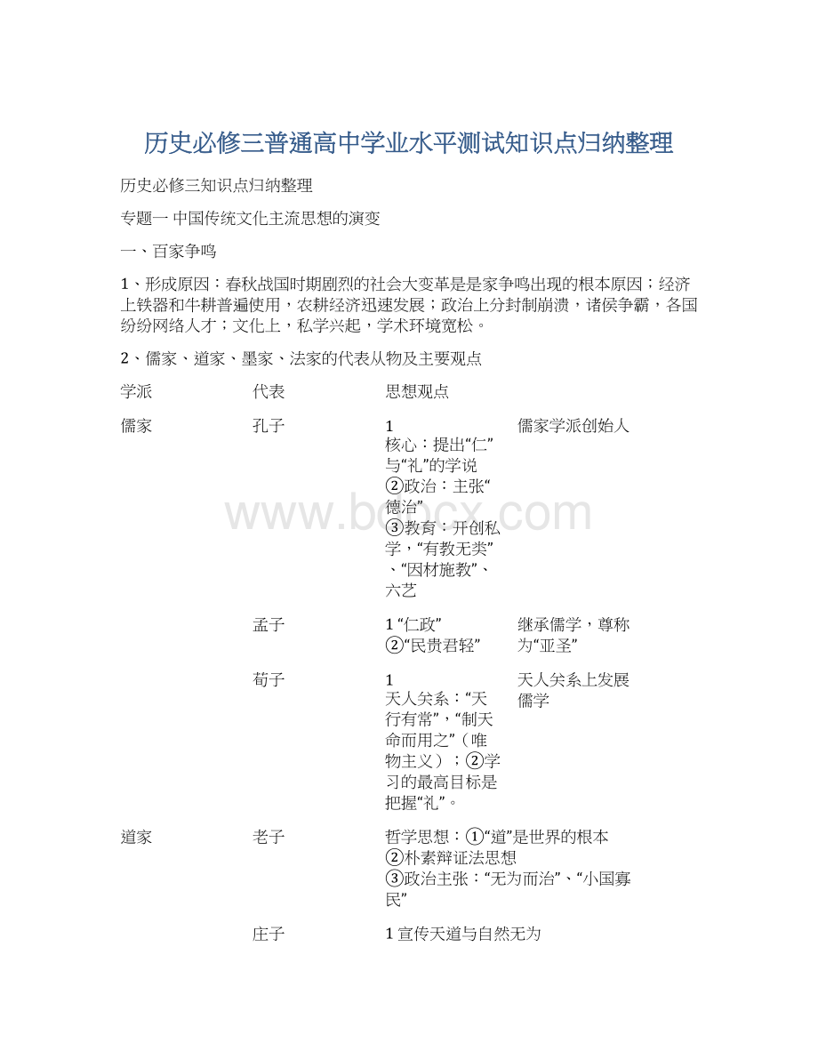 历史必修三普通高中学业水平测试知识点归纳整理文档格式.docx_第1页