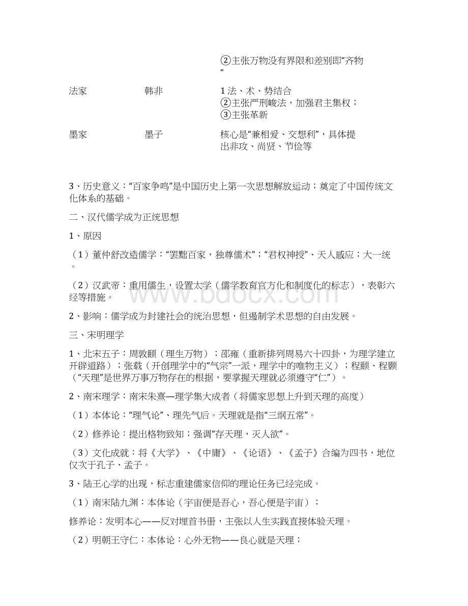 历史必修三普通高中学业水平测试知识点归纳整理文档格式.docx_第2页