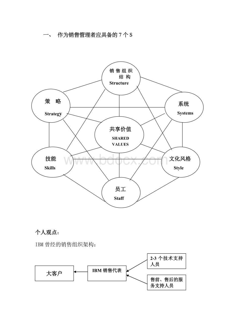 IBM：行业客户(大客户)销售和客户管理研讨.doc_第2页