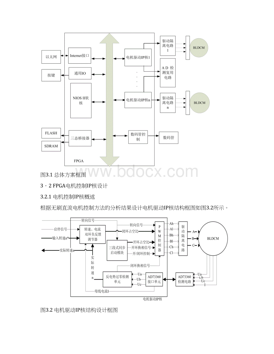 电气基于SOPC的无位置传感器直流无刷电动机远程监控系统.docx_第2页