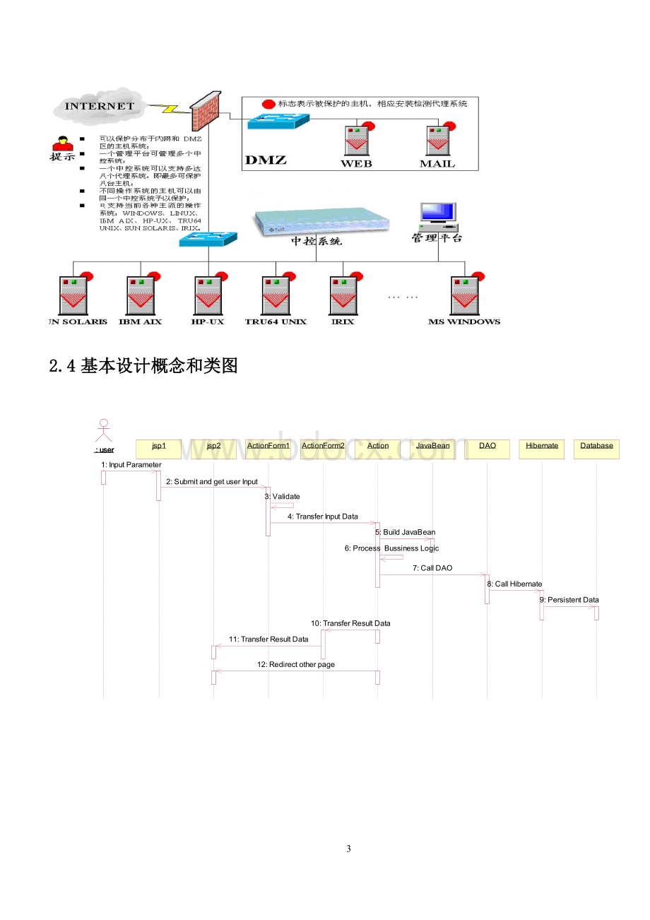 超详细的概要说明书系统概要设计说明书1文档格式.doc_第3页