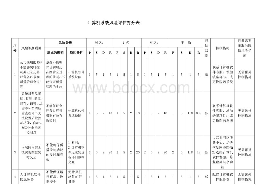 计算机系统风险评估打分表Word下载.docx_第1页