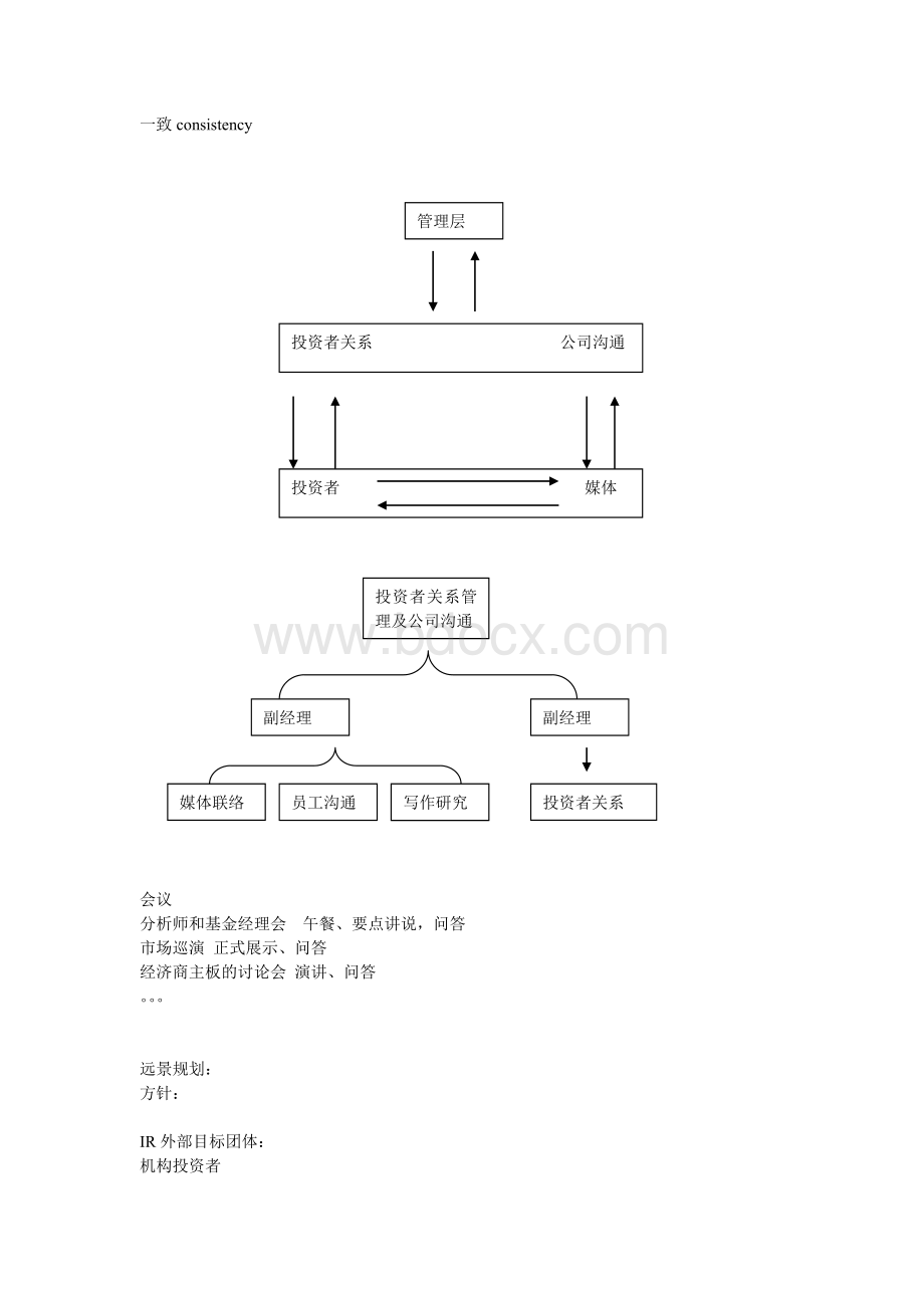 《全球投资者关系最佳案例如何创造股东价值》.doc_第3页