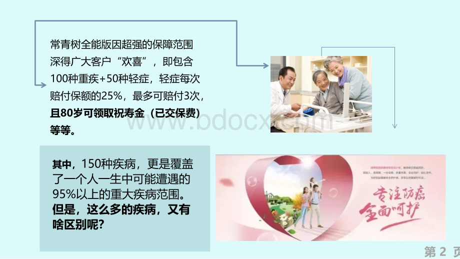 150种疾病分类明细表.ppt_第2页