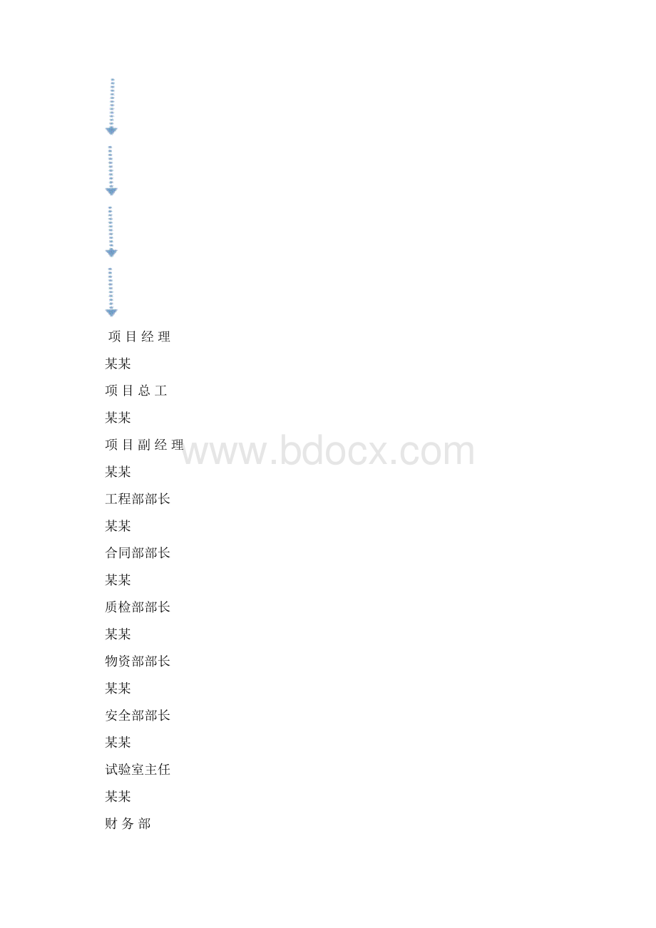 D3质量管理运行体系+Word文档格式.docx_第2页