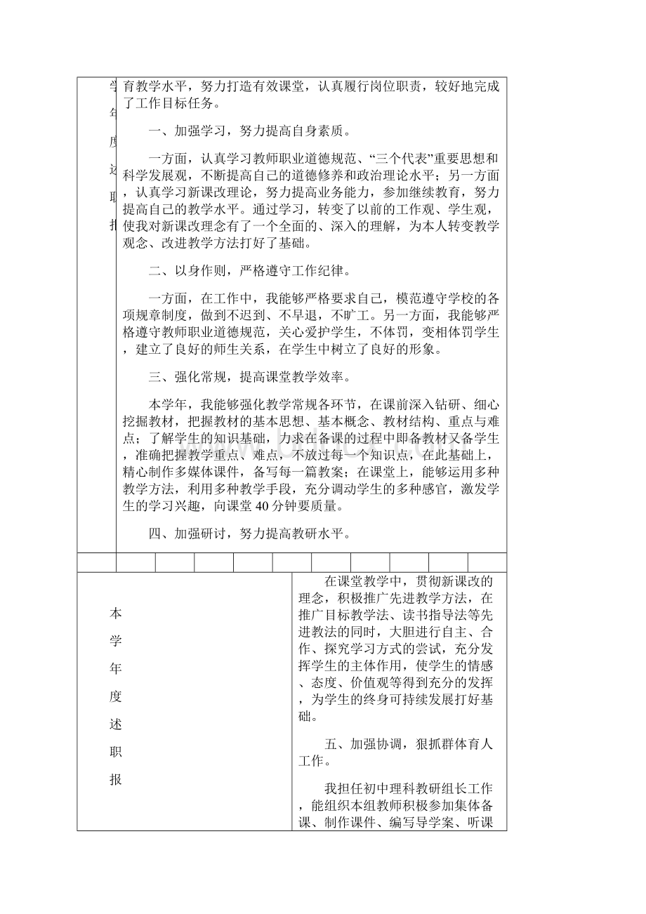 教师年度考核表填写模板Word文件下载.docx_第2页