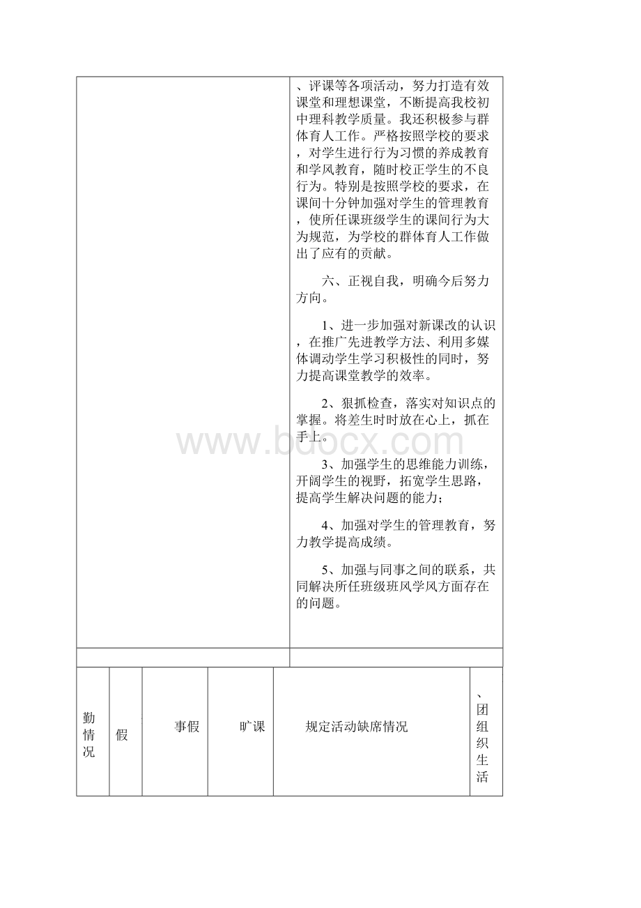 教师年度考核表填写模板.docx_第3页