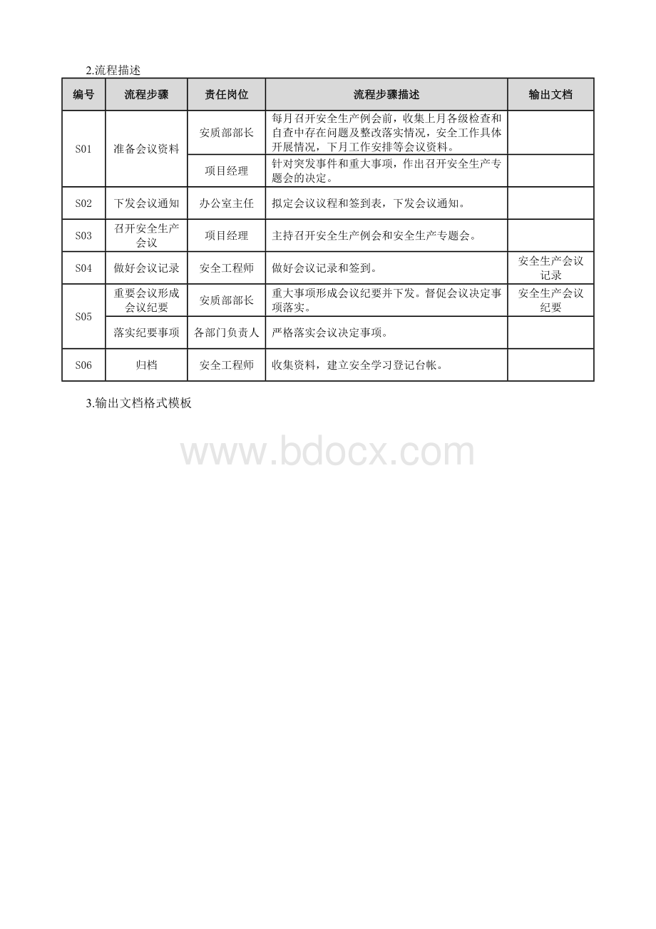 5.2.10安全生产会议工作流程文档格式.doc_第2页