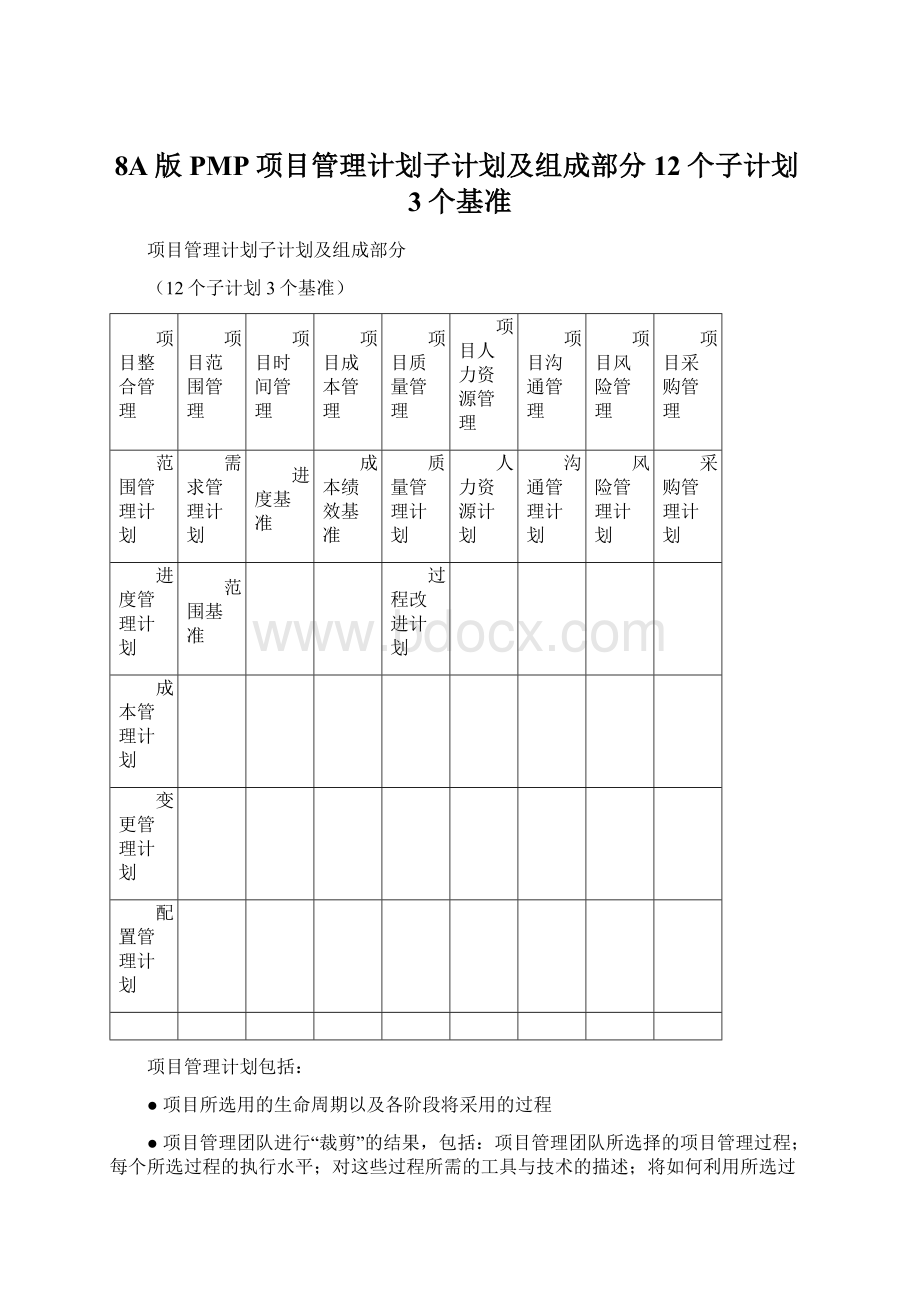 8A版PMP项目管理计划子计划及组成部分12个子计划3个基准Word下载.docx_第1页