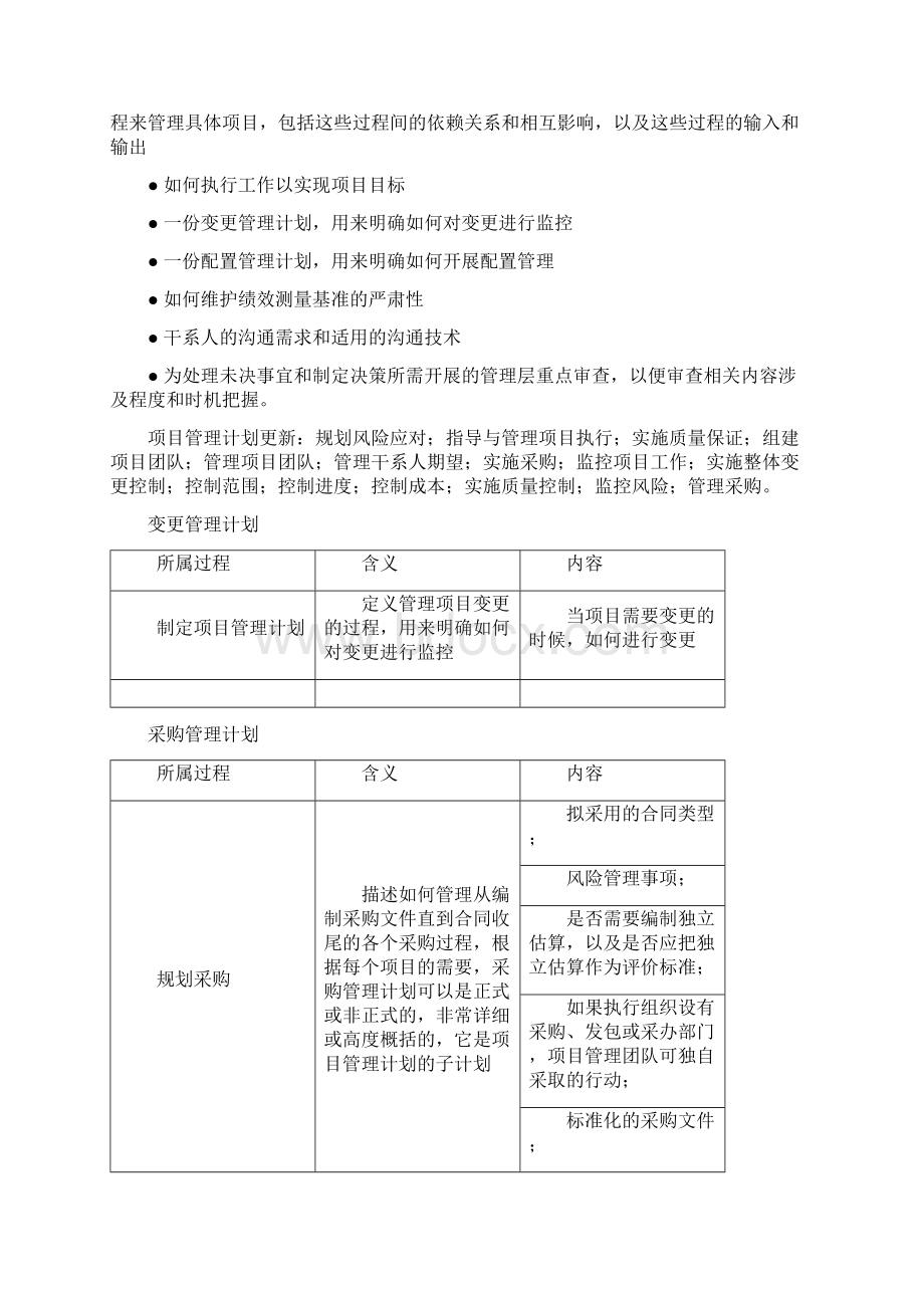 8A版PMP项目管理计划子计划及组成部分12个子计划3个基准Word下载.docx_第2页