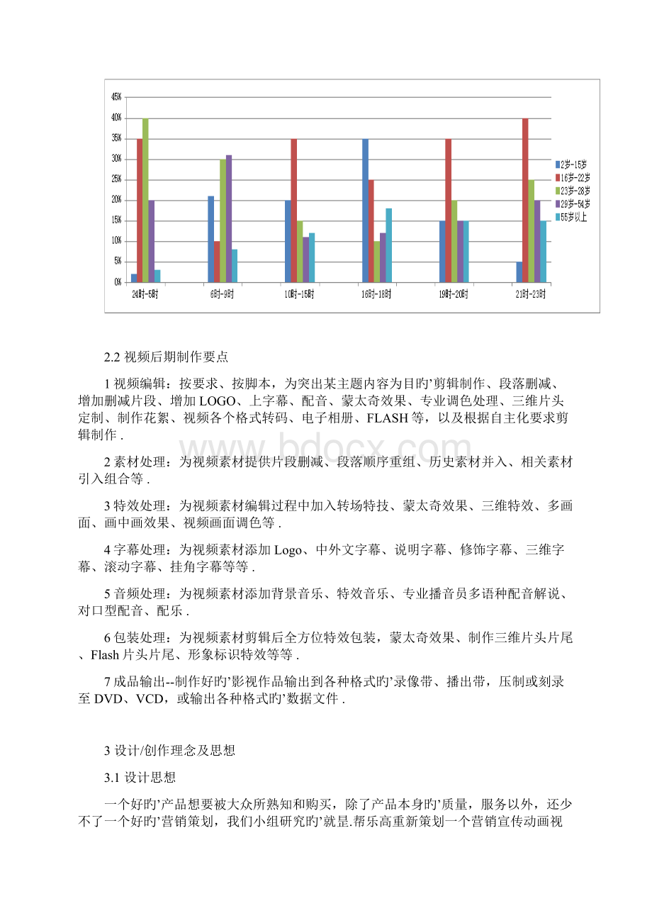 影视动画后期制作衍生产品市场推广营销策划方案.docx_第3页