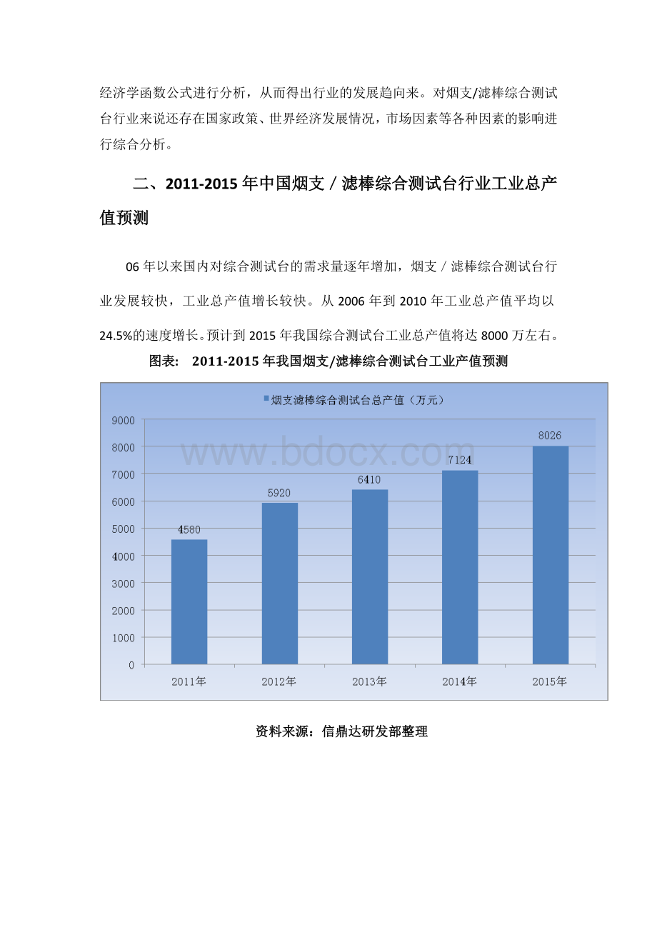 中国烟支／滤棒综合测试台行业投资策略分析.doc_第3页