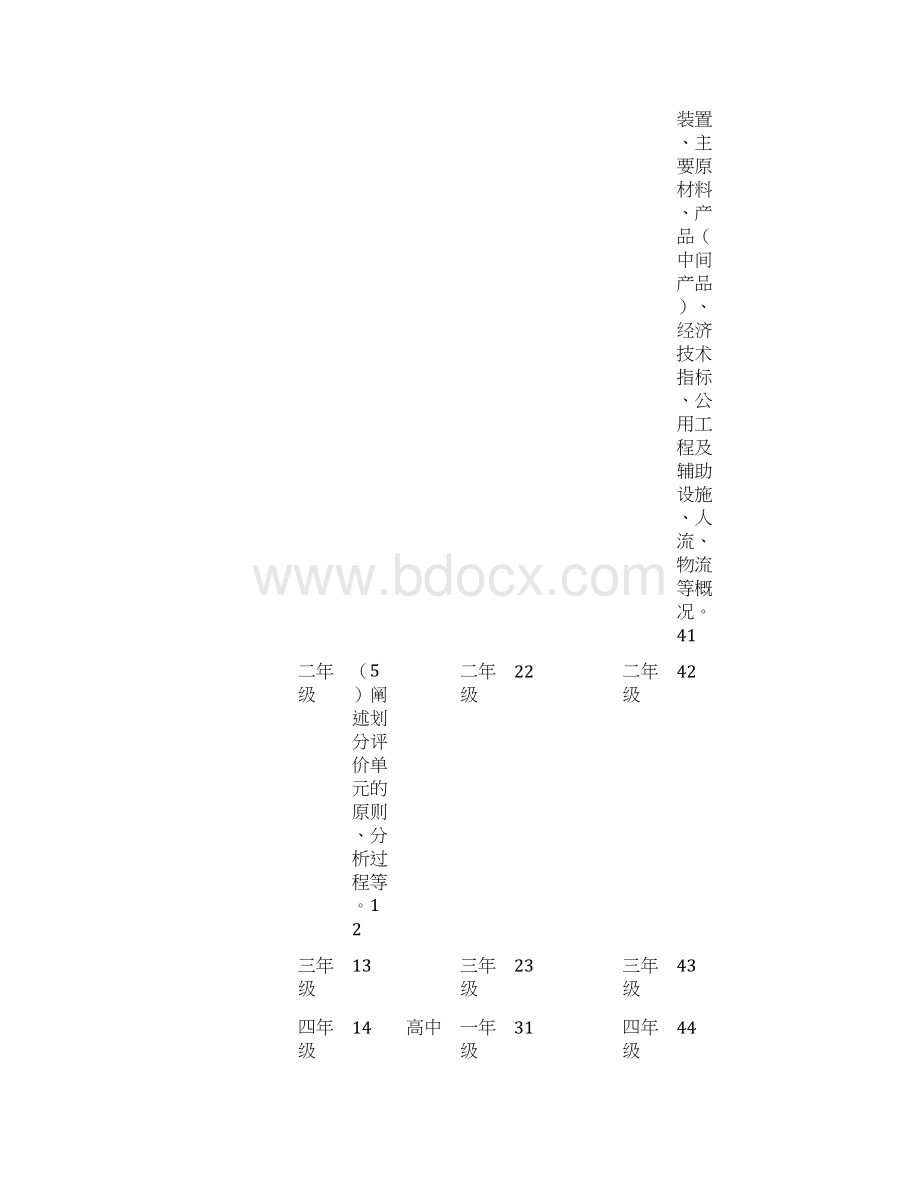 整理体侧模板填写说明文档格式.docx_第2页