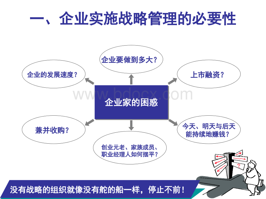 企业战略说明书PPT课件下载推荐.ppt_第2页