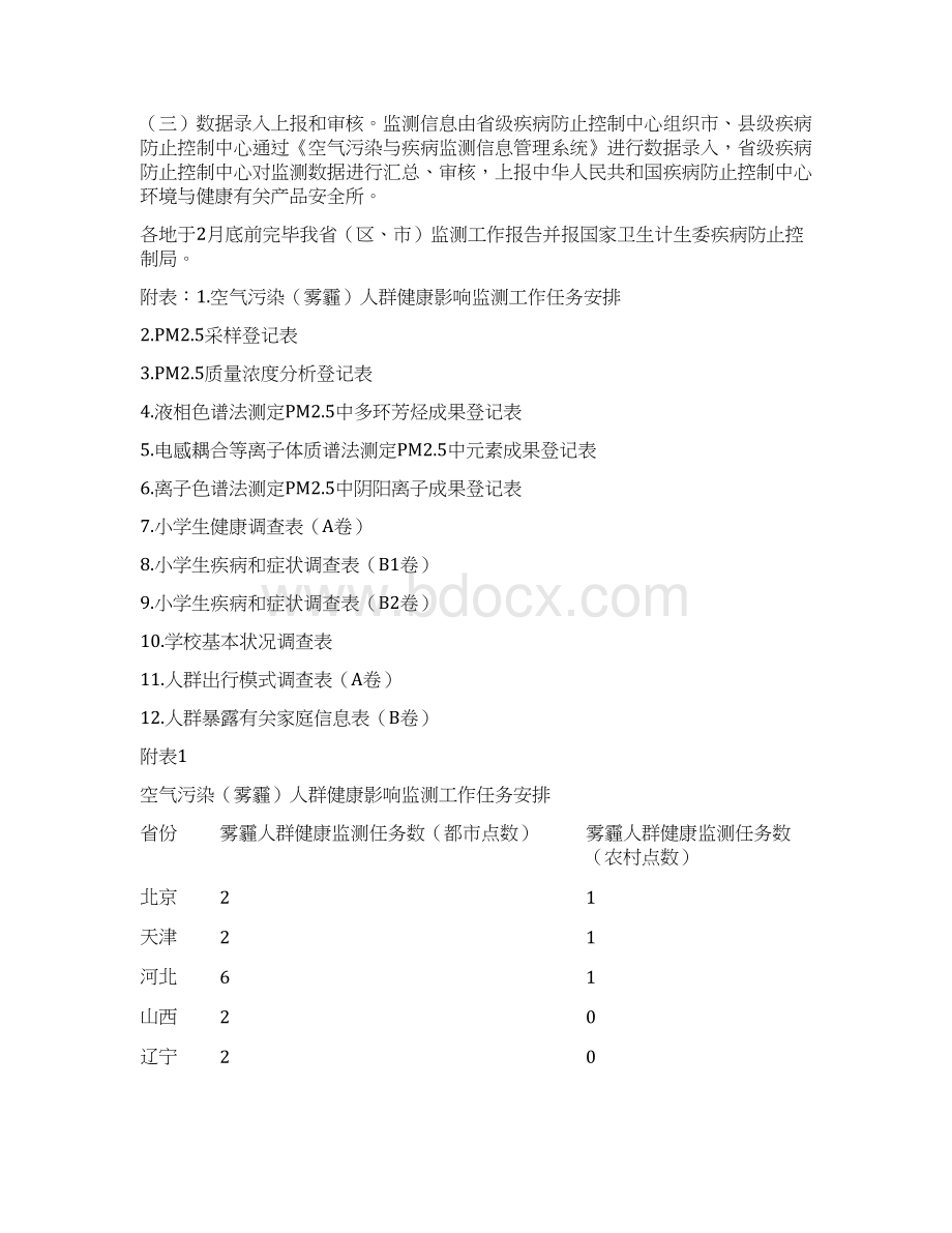 空气污染人群健康影响监测工作专项方案.docx_第3页