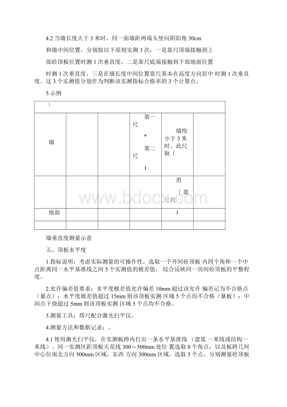 主体结构实测实量操作手册Word文档格式.docx_第3页