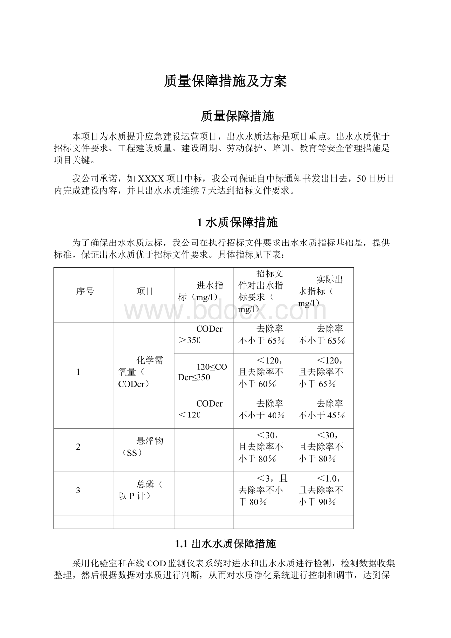 质量保障措施及方案.docx_第1页