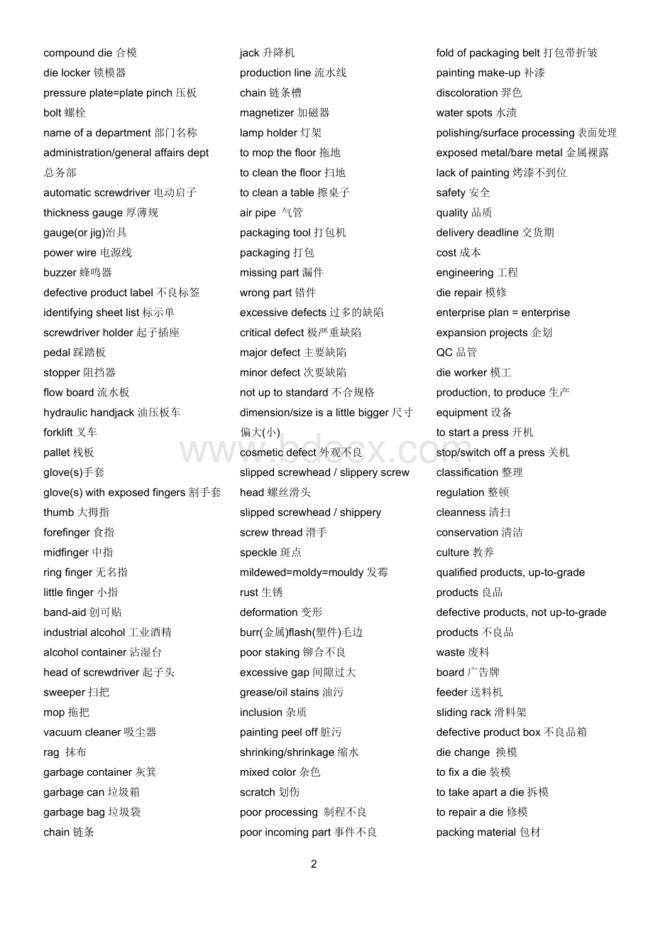 电子工厂专业英语词汇Word文档下载推荐.doc_第2页