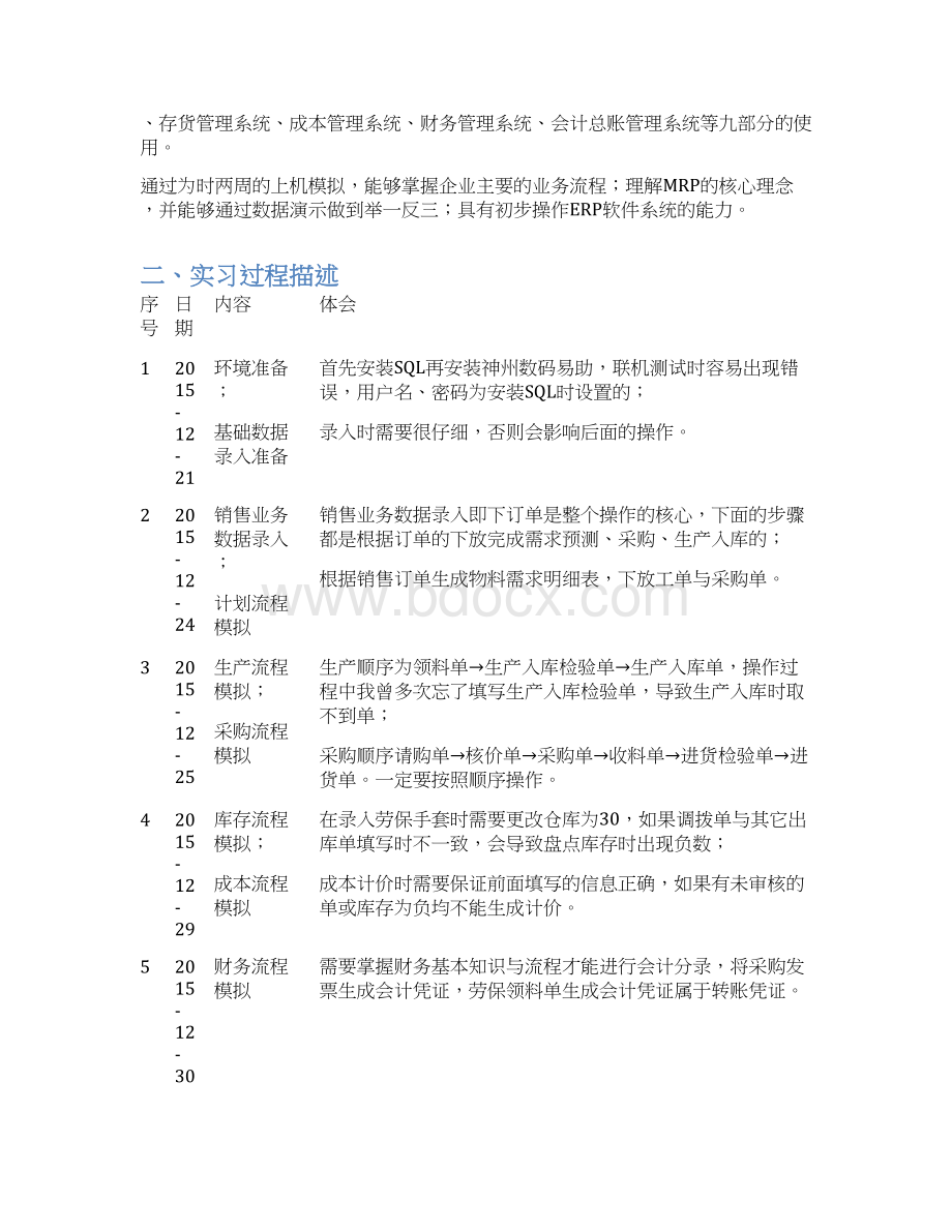 企业资源计划实训报告.docx_第3页