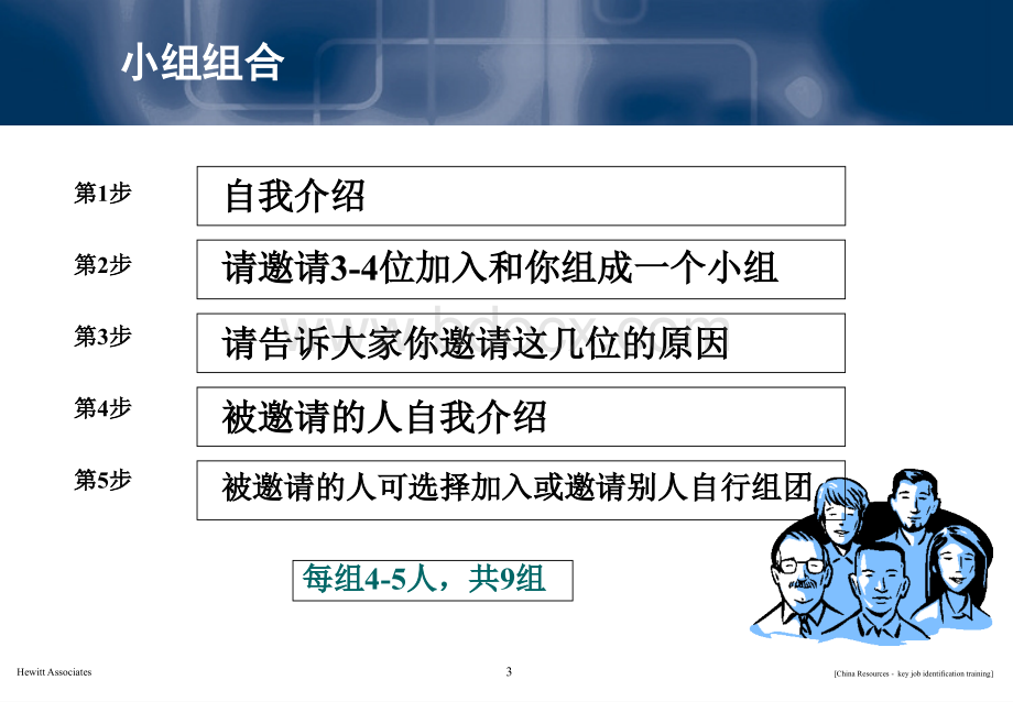 hewitt培训资料--华润集团关键职位分析培训.ppt_第3页