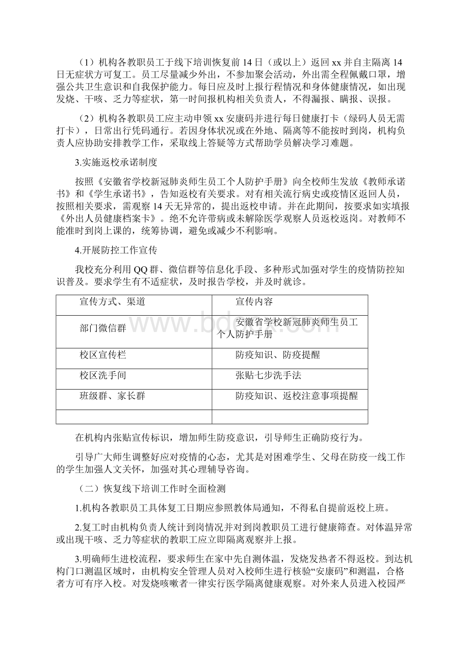 xx培训学校恢复线下培训复课申请两案八制文档格式.docx_第3页