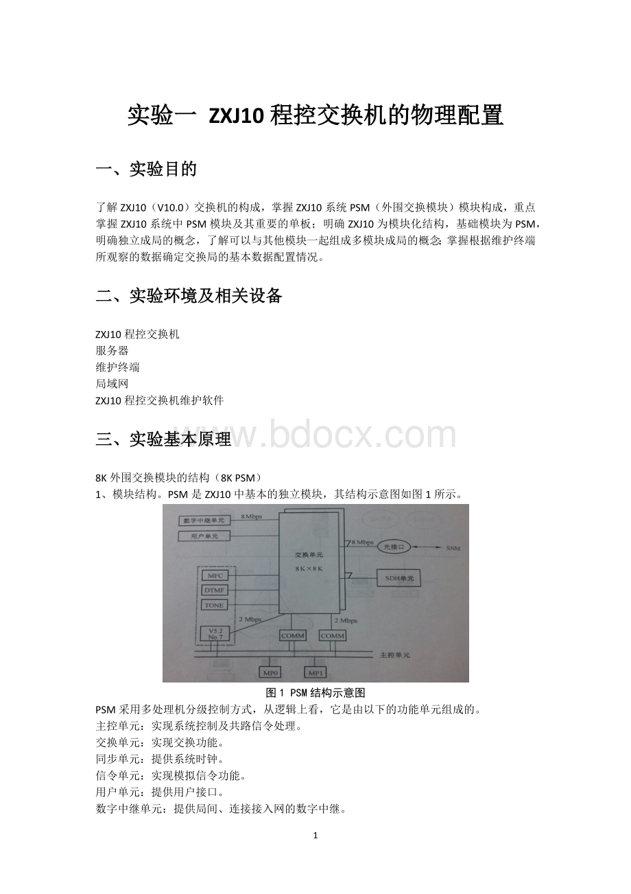 通信工程专业综合实验3终文档格式.docx_第3页