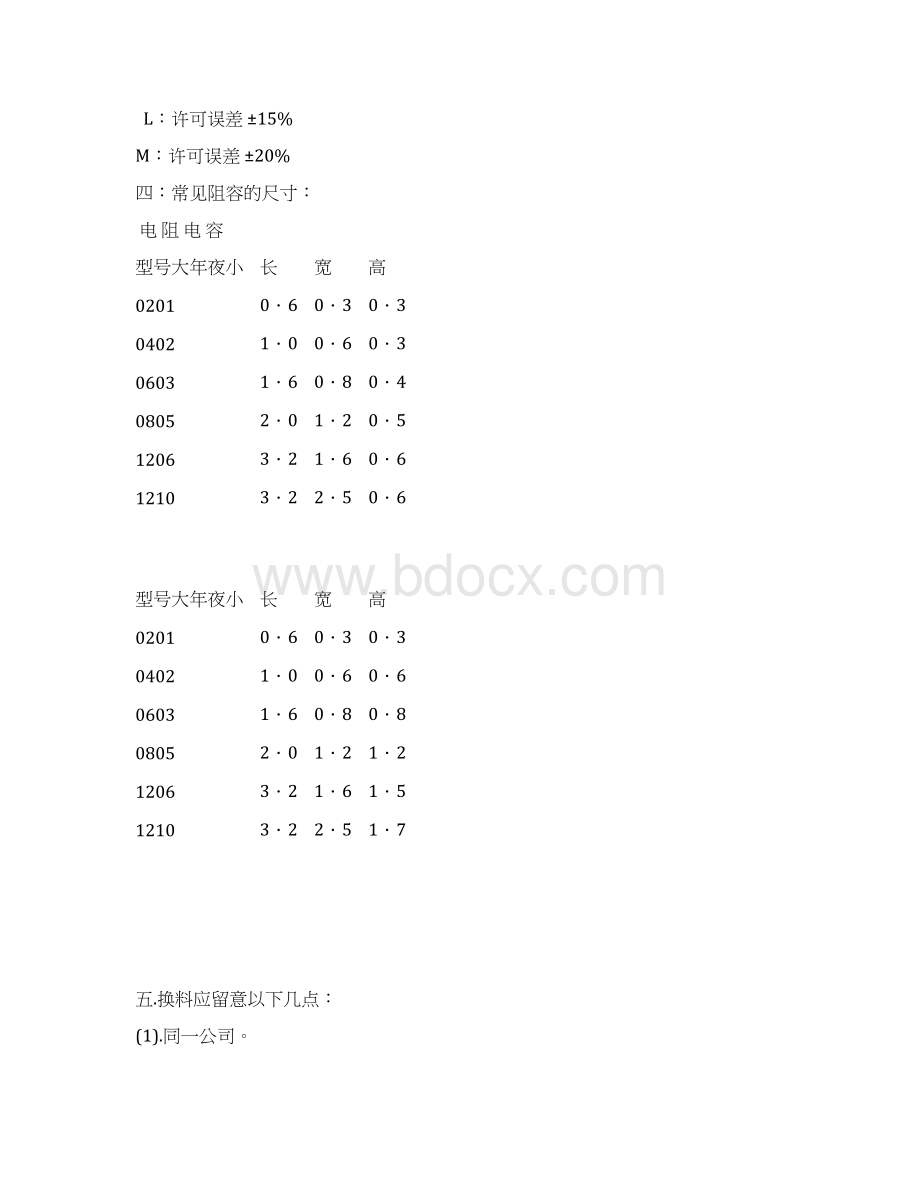 SMT基础知识培训.docx_第3页