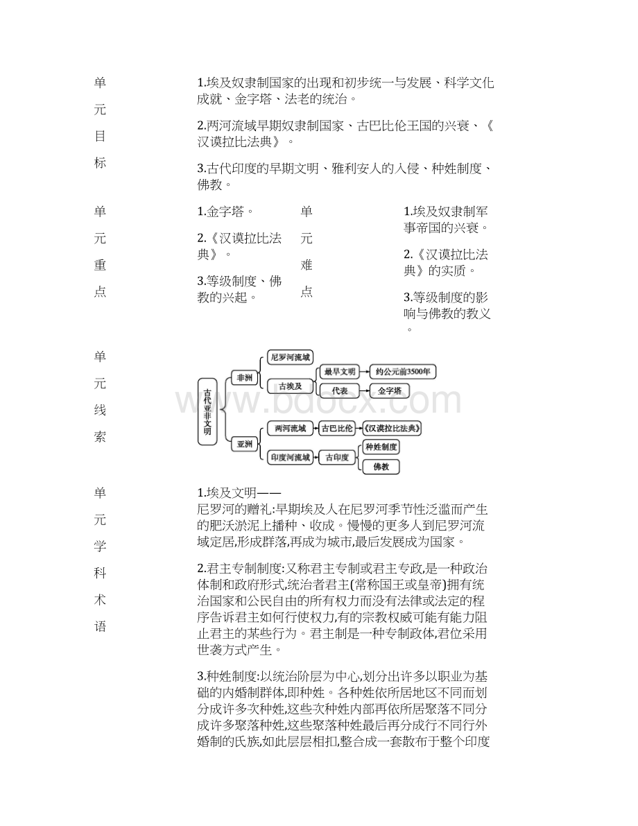 1部编人教历史九年级上册历史全册教案教学设计导学案新教材Word文档下载推荐.docx_第3页