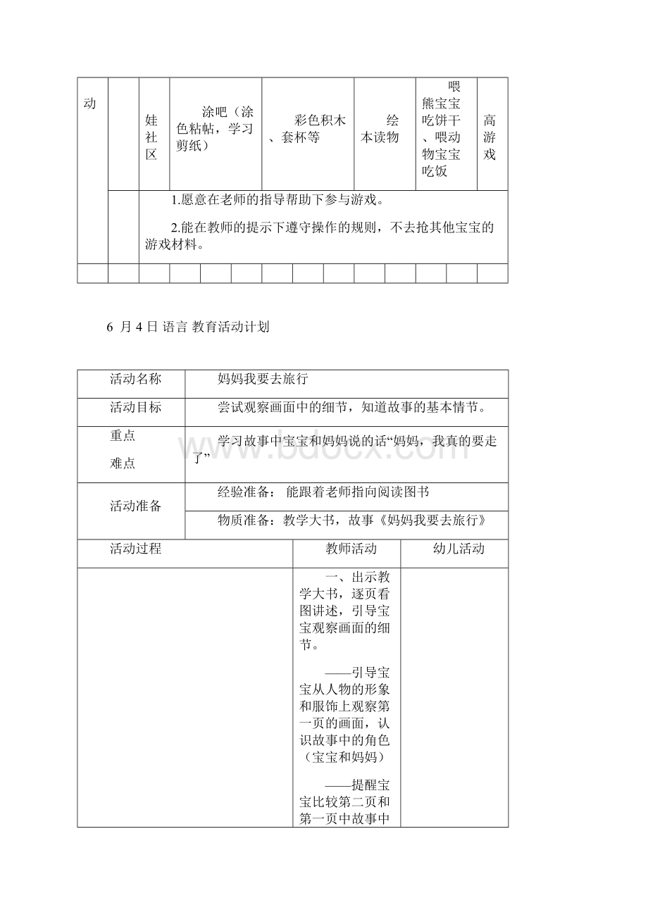 幼儿园托班整合下学期教案 份.docx_第2页