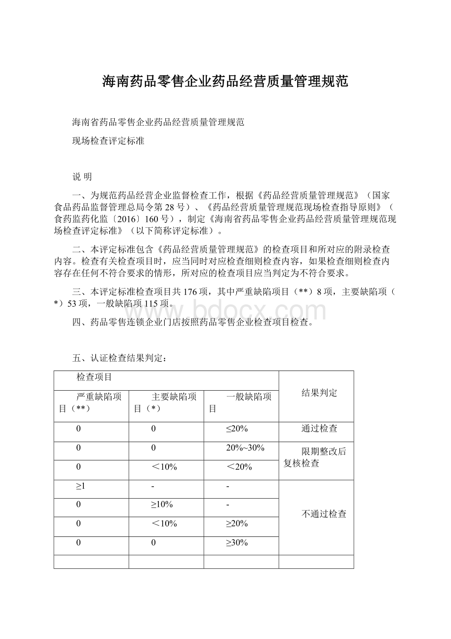 海南药品零售企业药品经营质量管理规范.docx