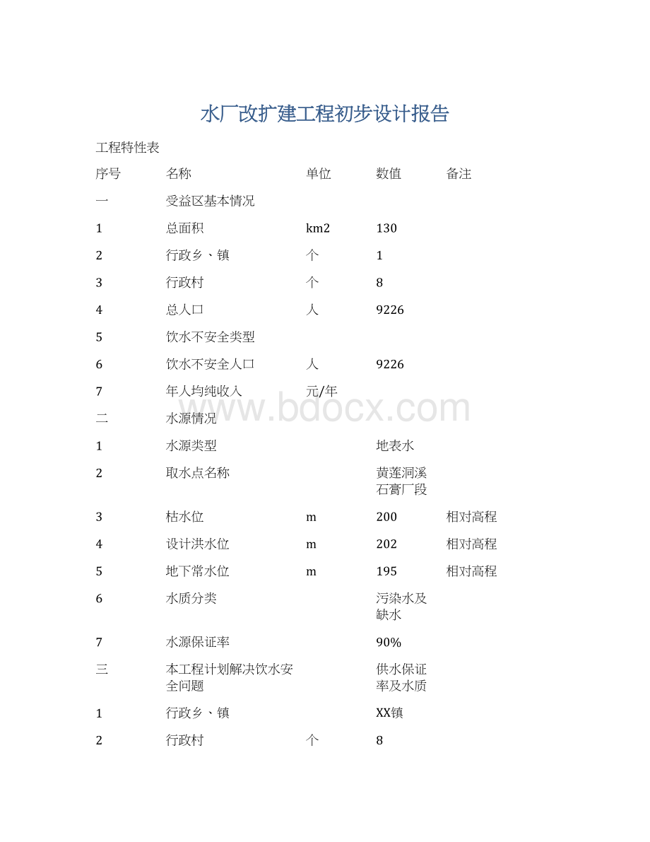 水厂改扩建工程初步设计报告Word格式文档下载.docx_第1页