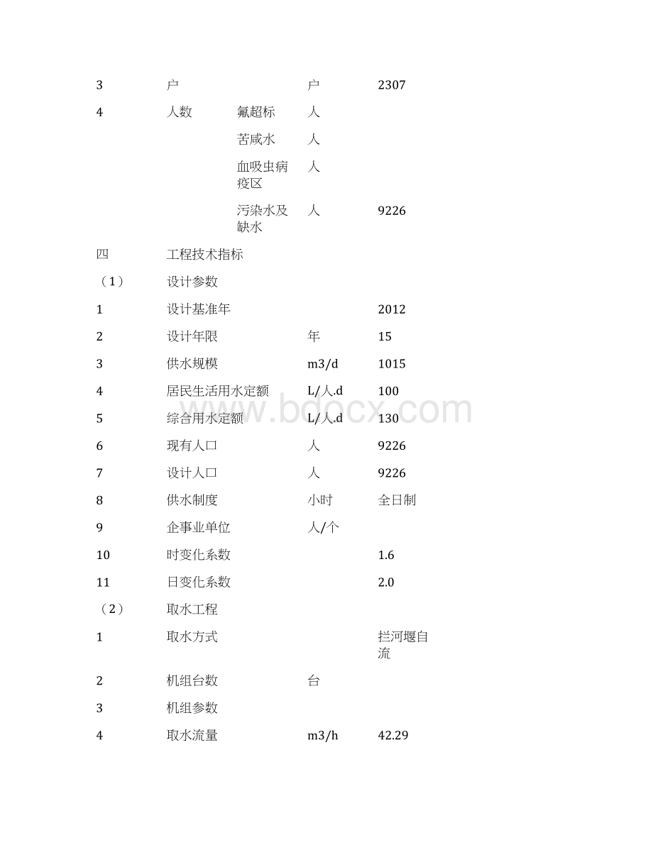 水厂改扩建工程初步设计报告Word格式文档下载.docx_第2页