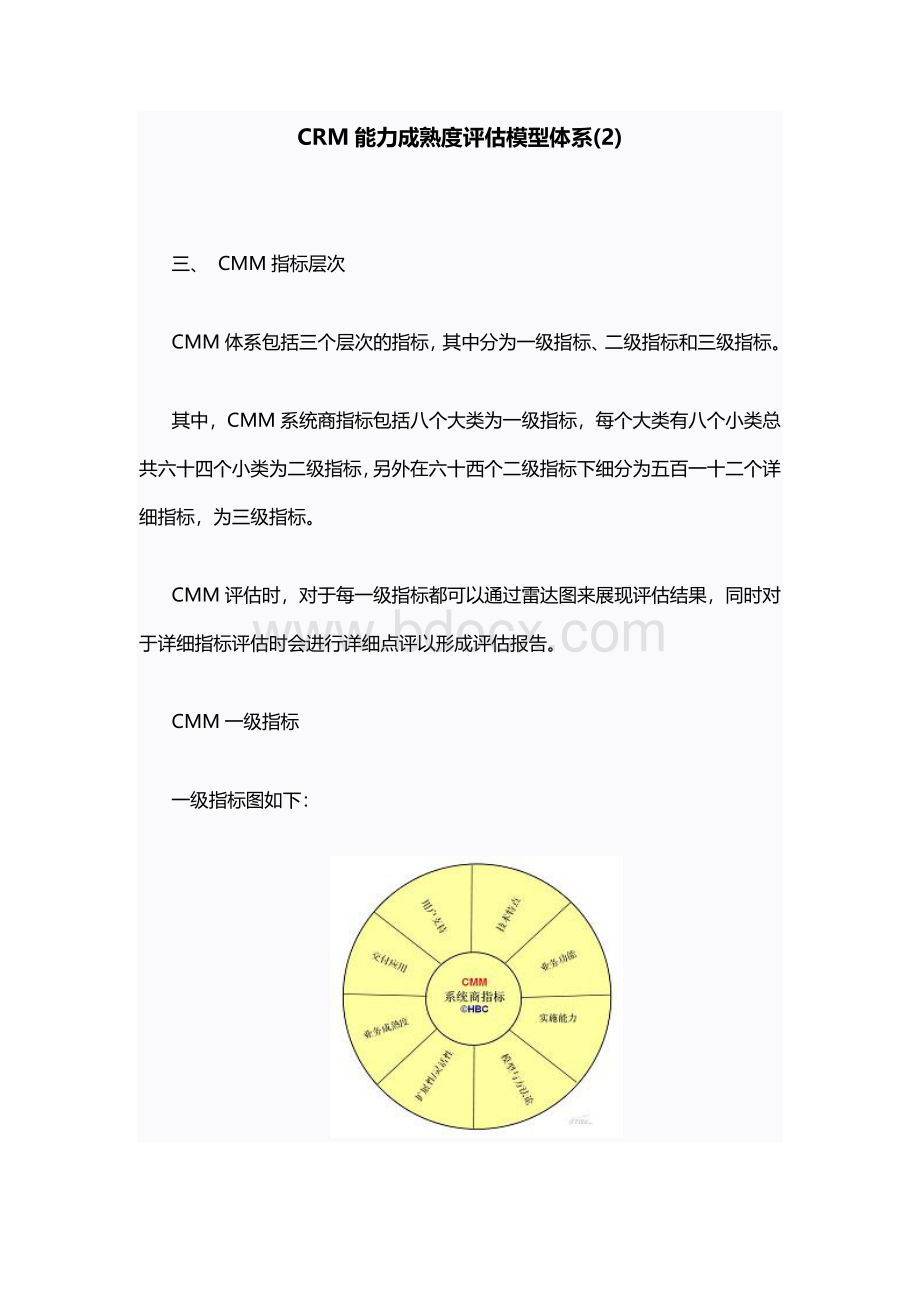 CRM能力成熟度评估模型体系(2).doc_第1页