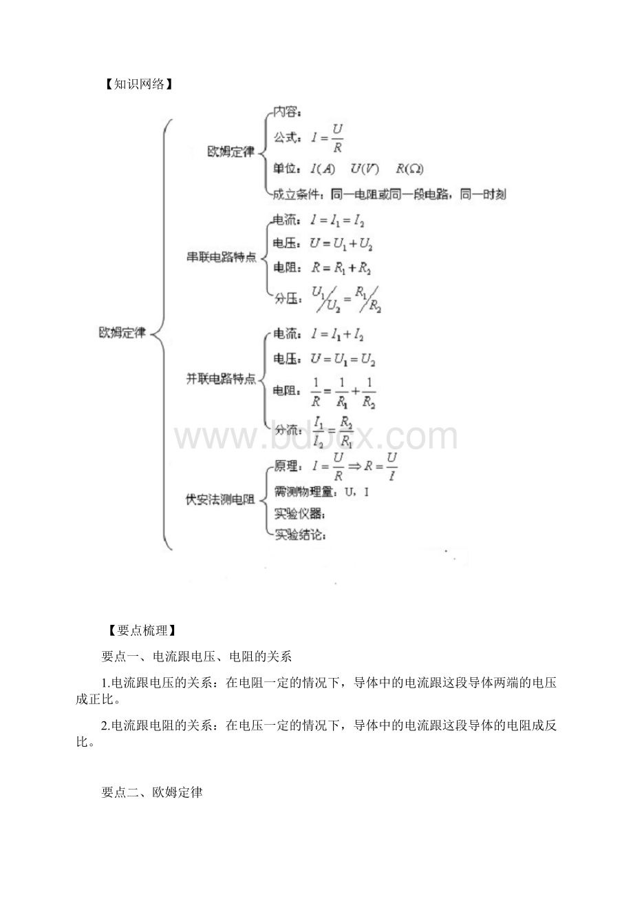 欧姆定律知识讲解Word文档格式.docx_第2页