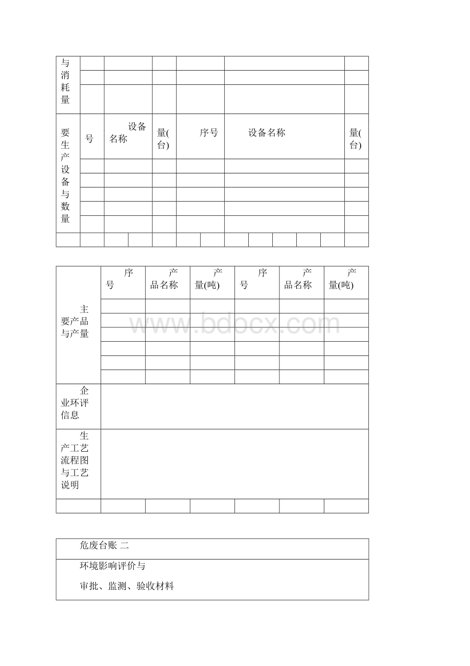 产废单位12本台账要求.docx_第3页