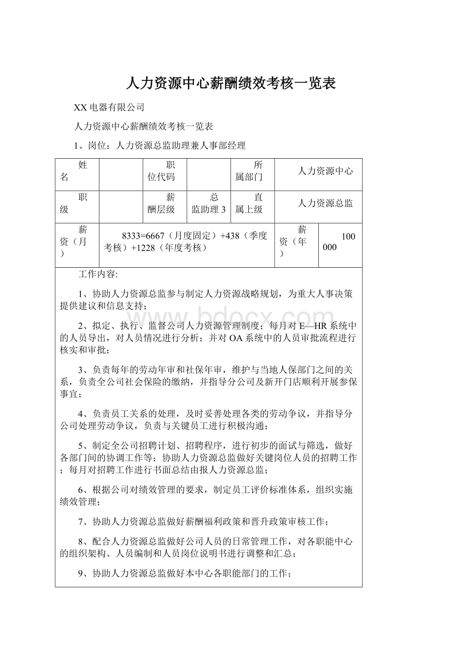 人力资源中心薪酬绩效考核一览表文档格式.docx_第1页